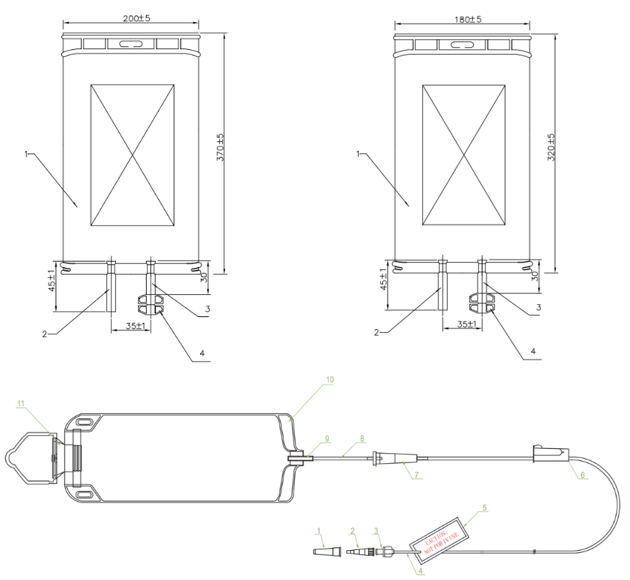 svd