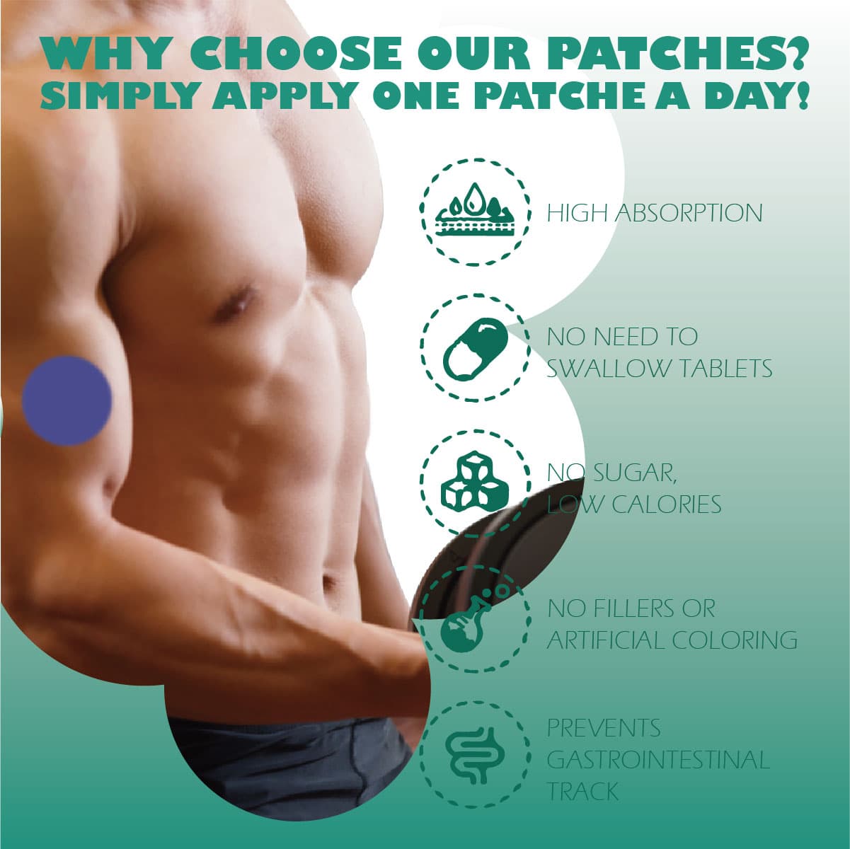 Muscle Patch