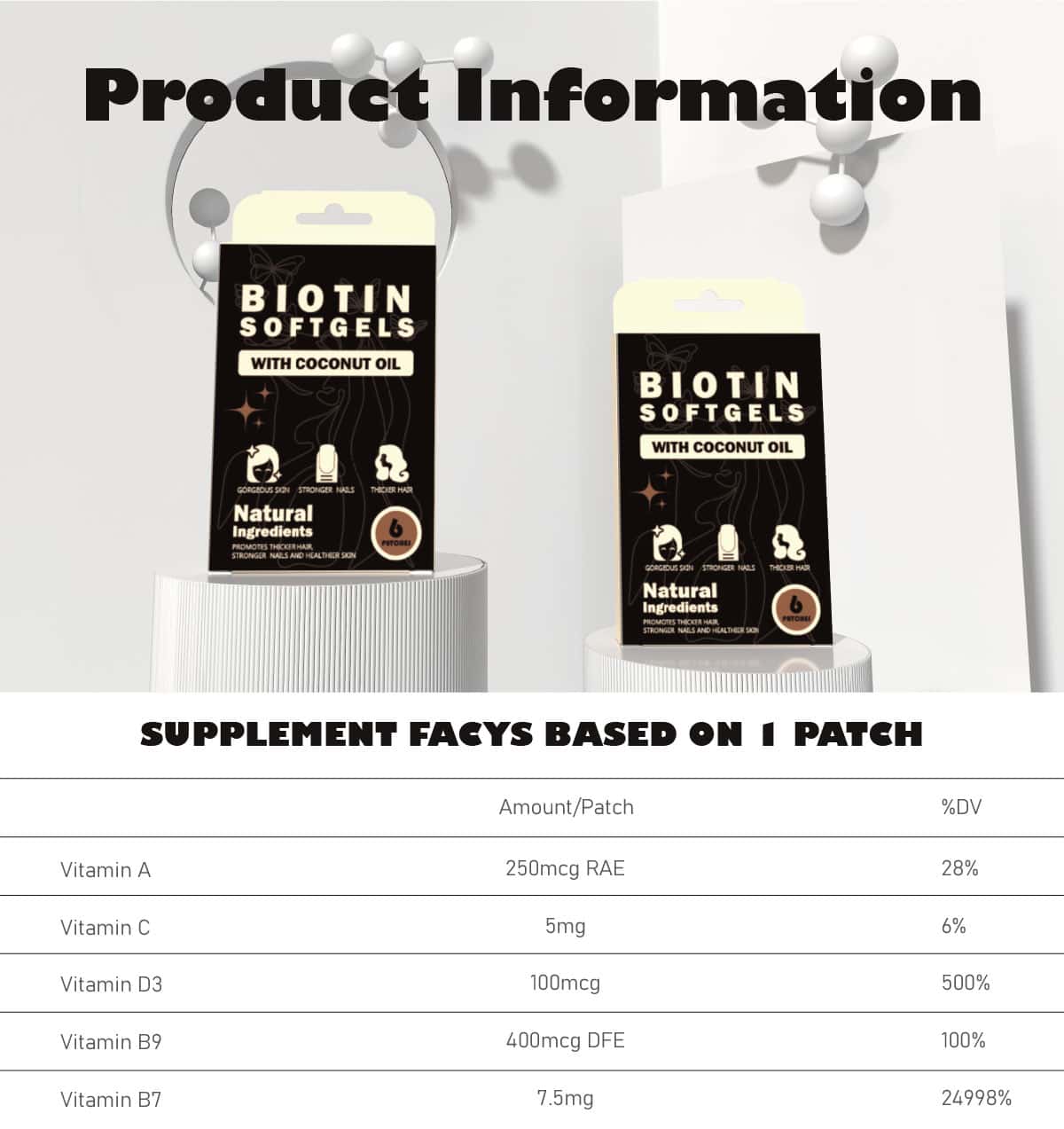 Biotin Coconut Oil Patch