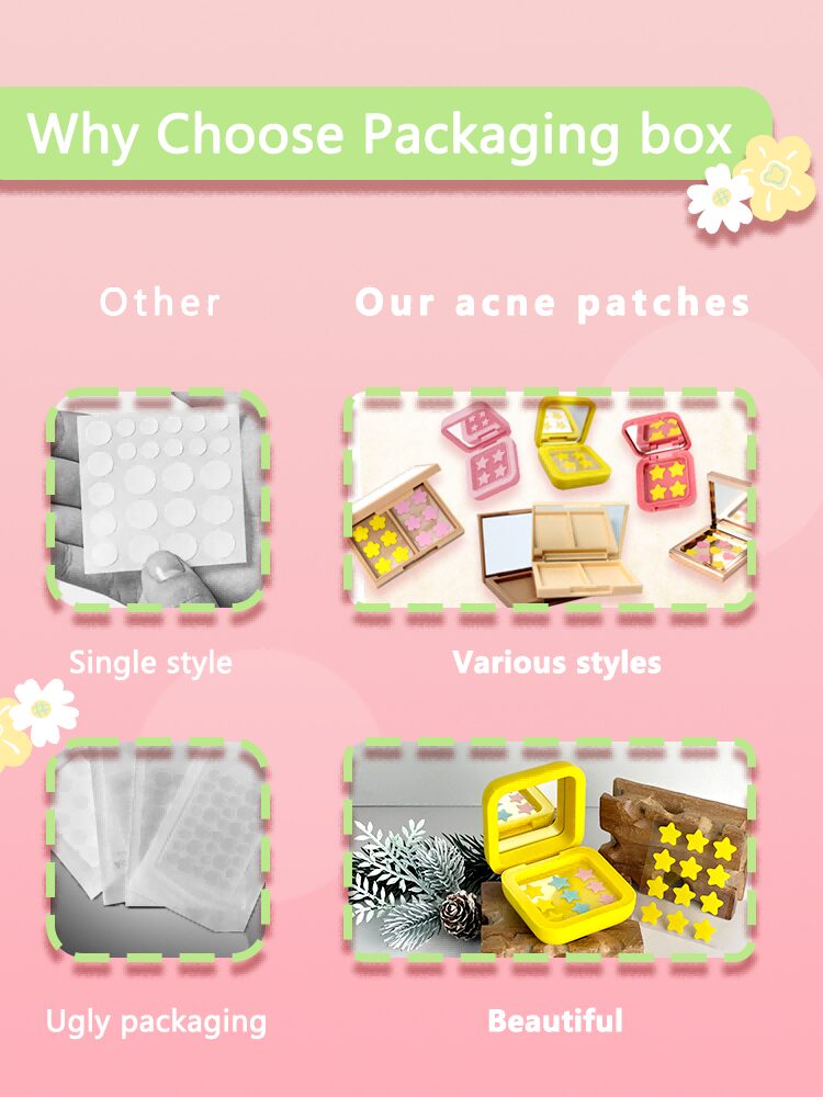 customized acne patch