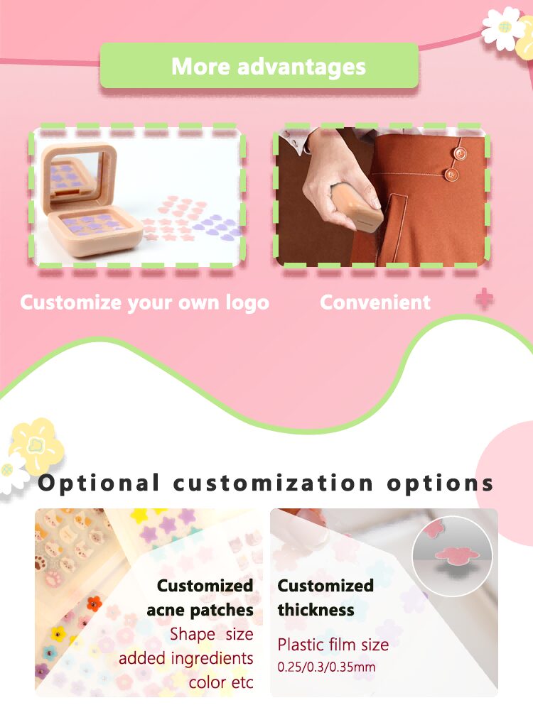 customized acne patch
