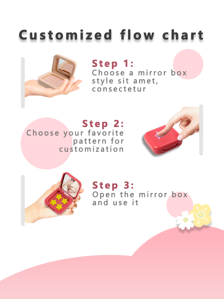 customized acne patch